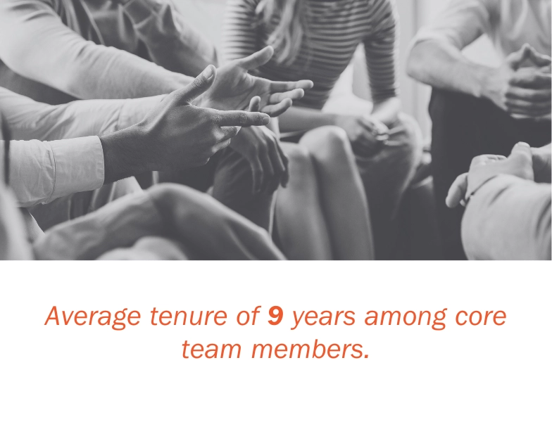 Our People stats - 'Average tenure of 9 years among core team members'