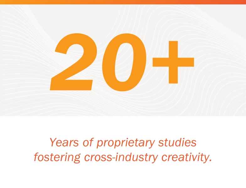 Our people team graphic - 20+ years of proprietary studies fostering cross-industry creativity.'