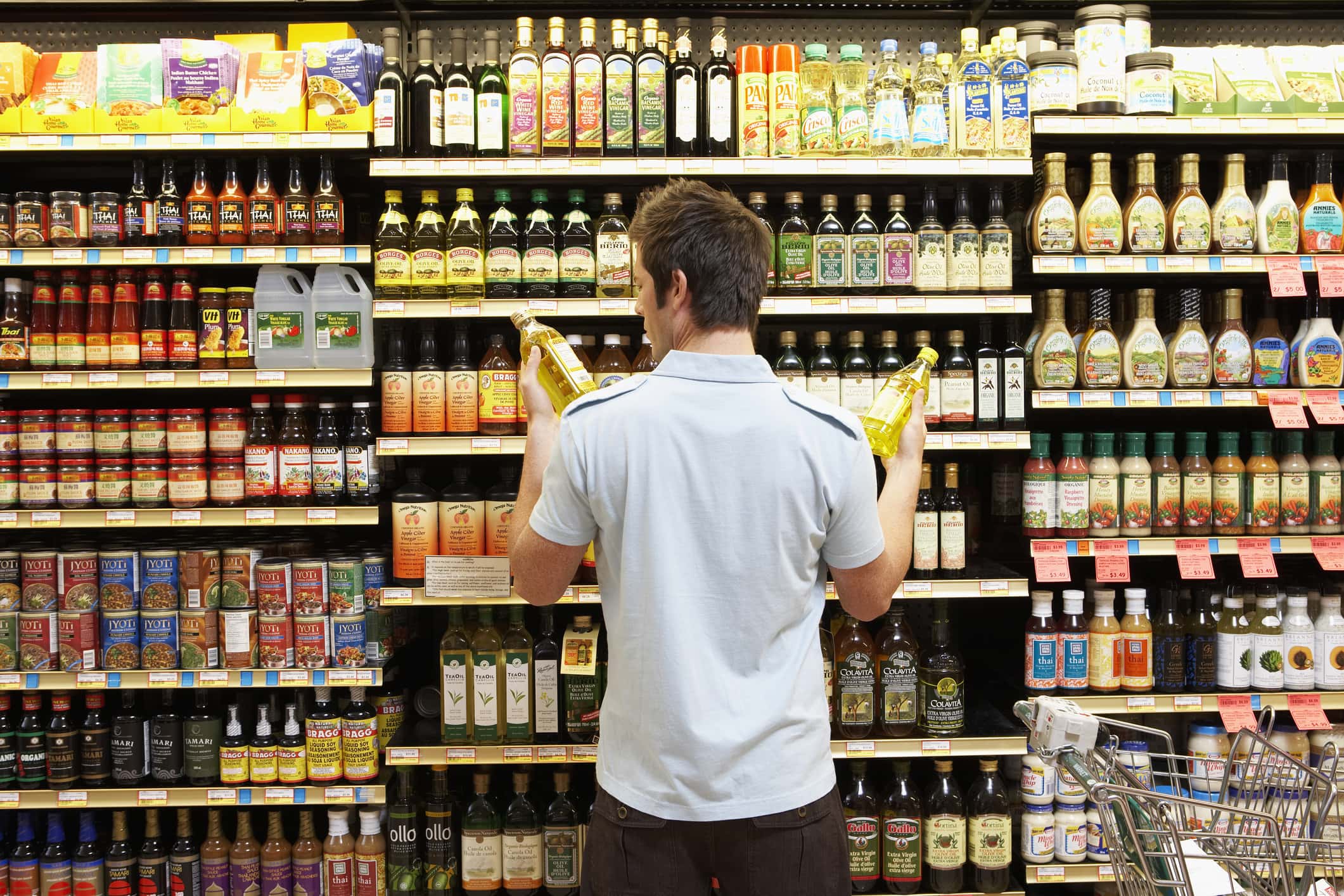 Qualitative research in-store retail ethnography