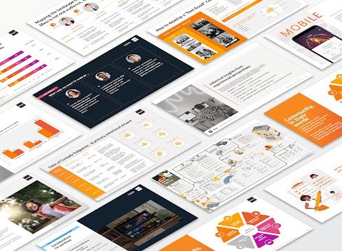 Collage of many Magid reports
