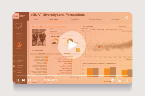 DiversityLens video thumbnail