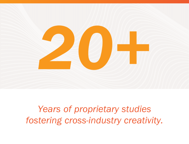 Our people team graphic - 20+ years of proprietary studies fostering cross-industry creativity.'