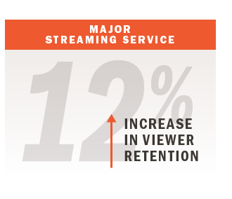 12% increase in viewer retention