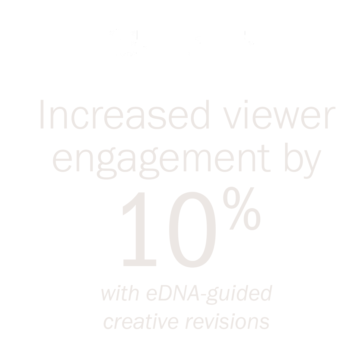 Collaborator Publisher, drive performance, Increased viewer engagement by 10% with eDNA-guided creative revisions