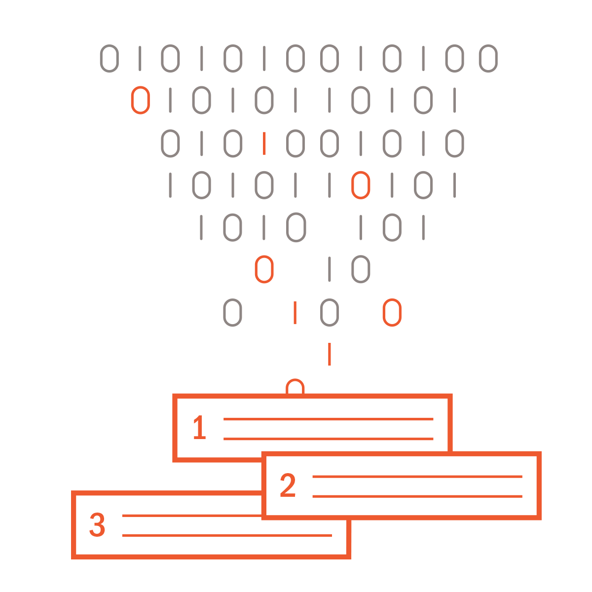 Collaborator Strategy, step 2: AI builds your content strategy → Synthesizes data into actionable insights