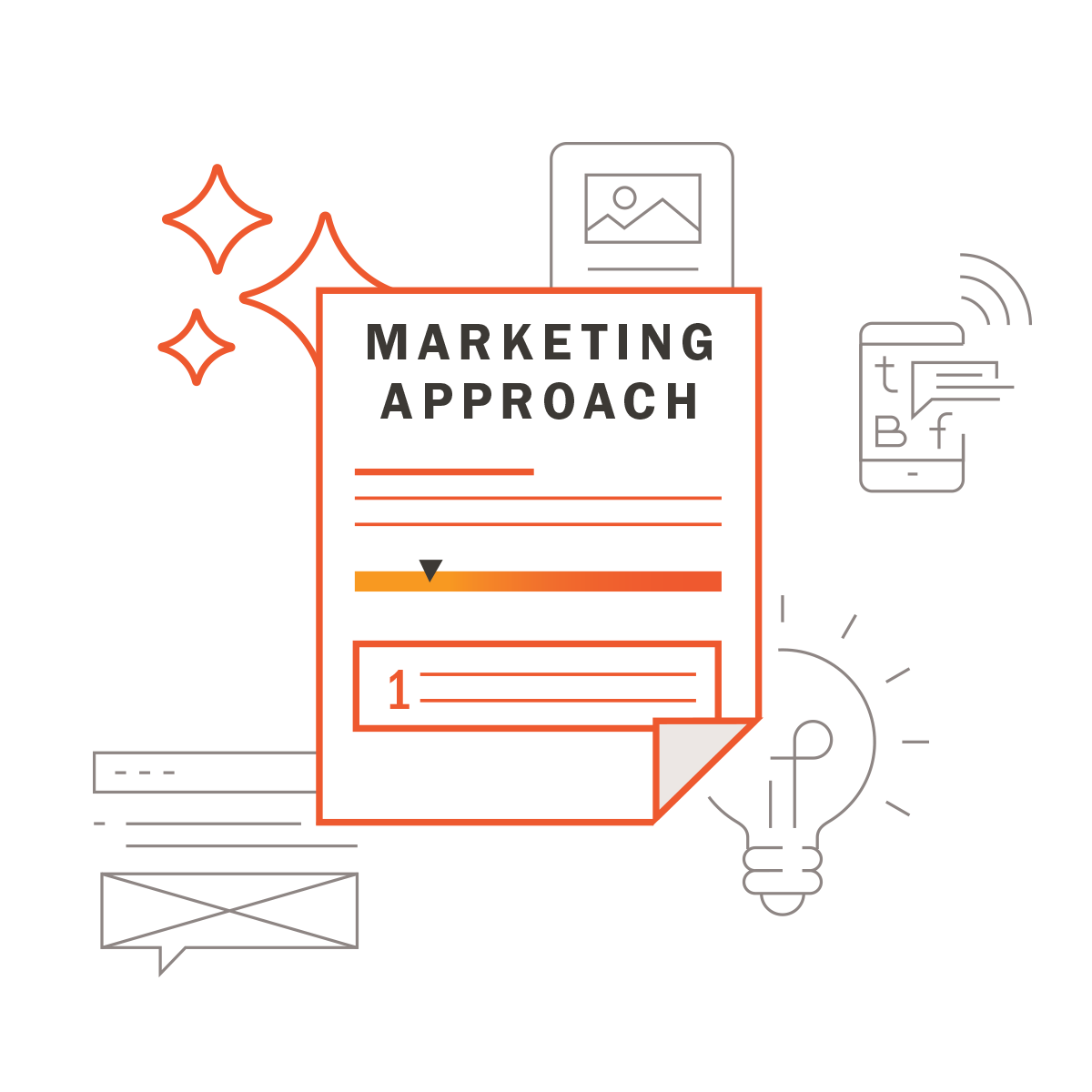Collaborator Strategy, step 3: Deliver output in minutes → Strategy briefs, newsletters/email marketing, multi-platform messaging hooks, social execution ideas