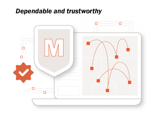 Collab_webpage_new-03 Collaborator Strategy, Cutting edge secure AI, Uses advanced reasoning models built for strategy, not shortcuts — Near-zero AI misquote risk, domain-specific fidelity, and easy correction with AccuracyCheck — 24/7 support team